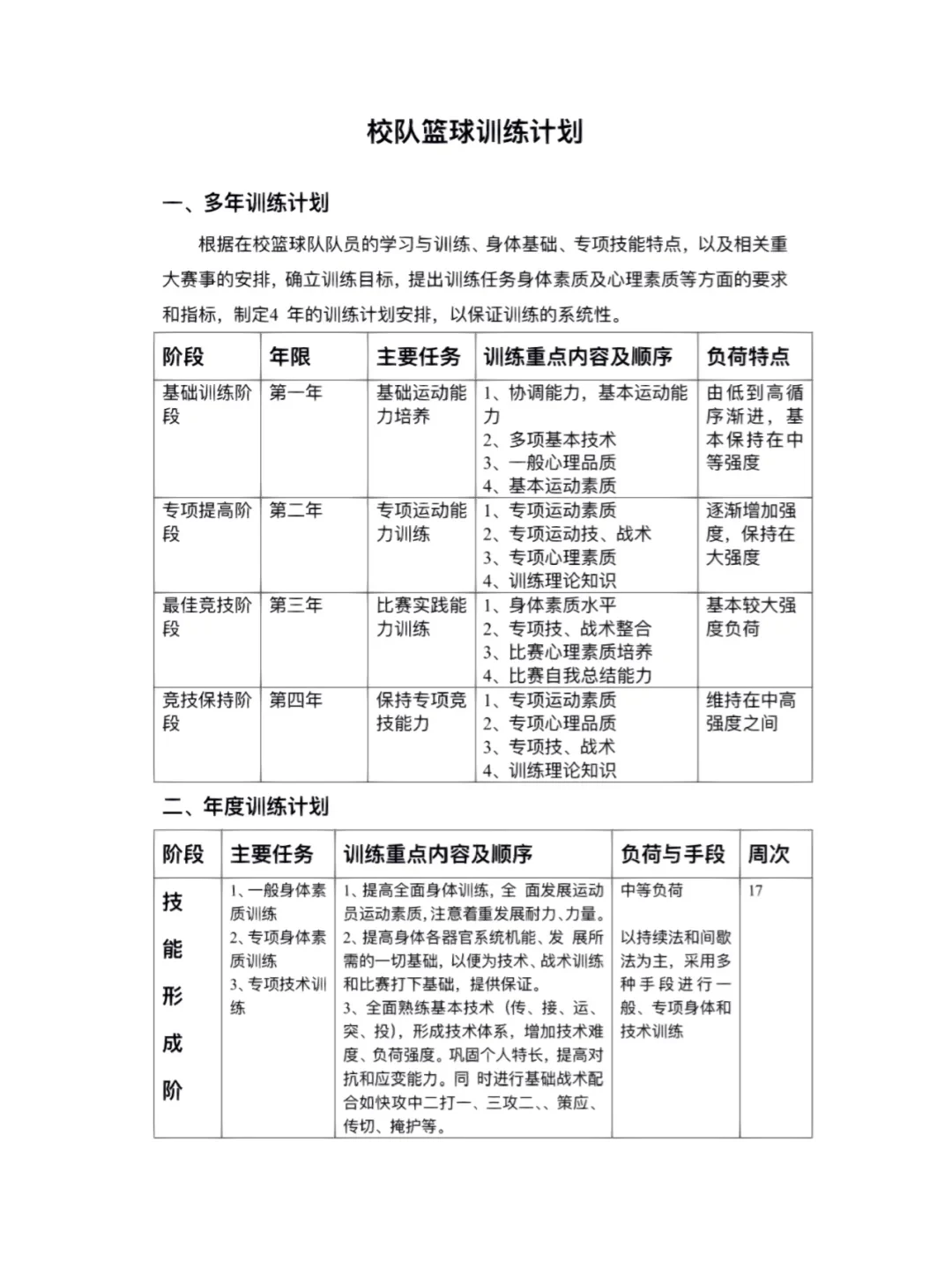 篮球新人如何设计个人训练计划